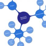 OpenAIREplus apresentou demonstradores de Enhanced Publications – “It’s all in the Context…” OpenAIREplus apresentou demonstradores de Enhanced Publications – “It’s all in the Context…”