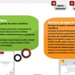 Poster apresentado na ConfOA 2014 – Plano de intervenção dos Serviços de Documentação para suporte à Gestão dos Dados Científicos na UMinho Poster apresentado na ConfOA 2014 – Plano de intervenção dos Serviços de Documentação para suporte à Gestão dos Dados Científicos na UMinho
