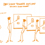 Bootcamp Luso-Español FOSTER para formação de formadores em Ciência Aberta Bootcamp Luso-Español FOSTER para formação de formadores em Ciência Aberta