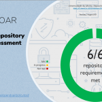 Ferramenta para autoavaliação de repositórios face ao Plan S: nova funcionalidade OpenDOAR Ferramenta para autoavaliação de repositórios face ao Plan S: nova funcionalidade OpenDOAR